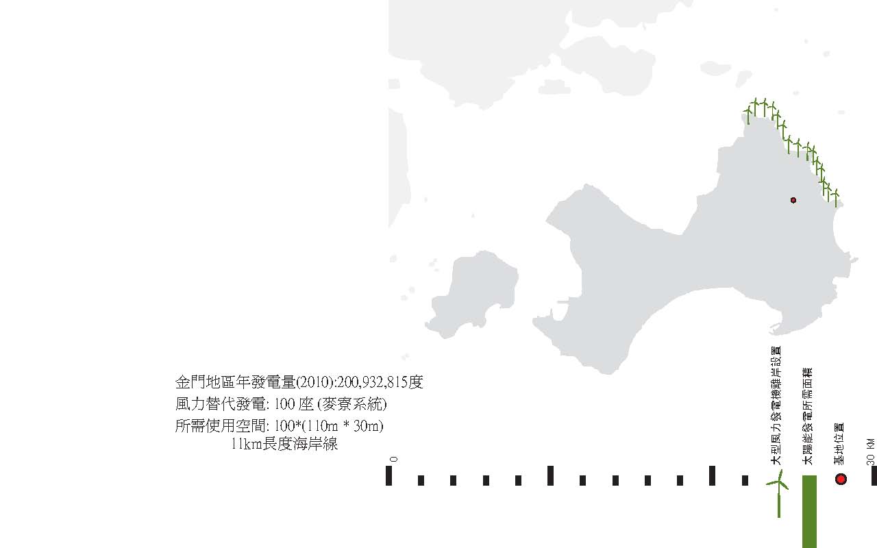 H@L Halchitect 碧綠細胞 / Green-cell architecture project - image 10